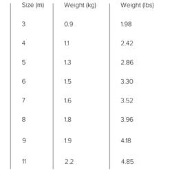 Slingshot UFO V2 Zero Strut Foil Kite - 30% Off Discounts Apply ! 17 Slingshot UFO V2 Zero Strut Foil Kite - 30% Off Discounts Apply ! -Cheap Kite Surfing Store slingshot 2022 ufo v2 size 9